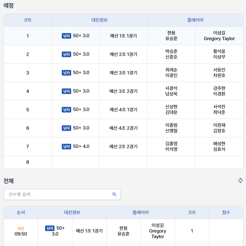 상황판 이미지