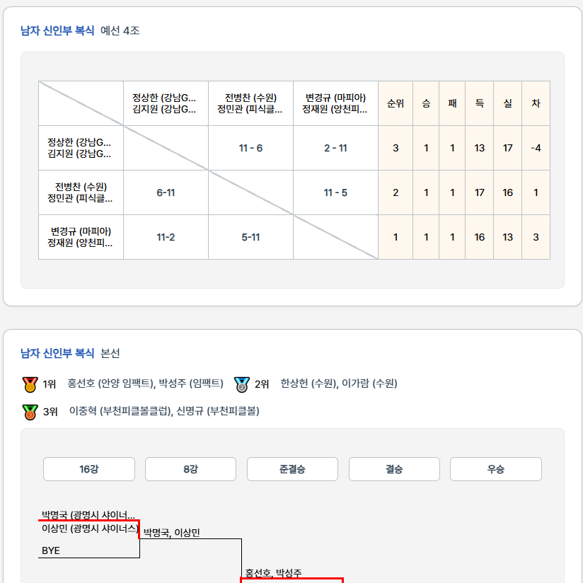 경기결과 이미지